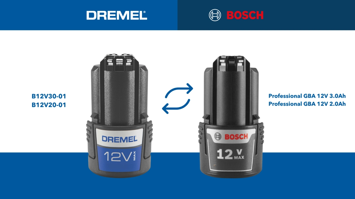 DREMEL® 8240 (8240-5) image 8