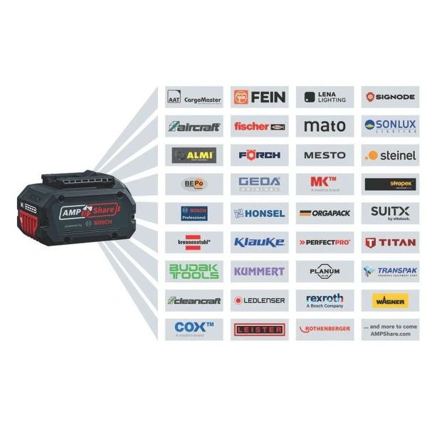 GBL 18V-750 Professional image 8