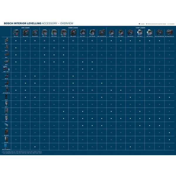 BM 3 Professional image 4