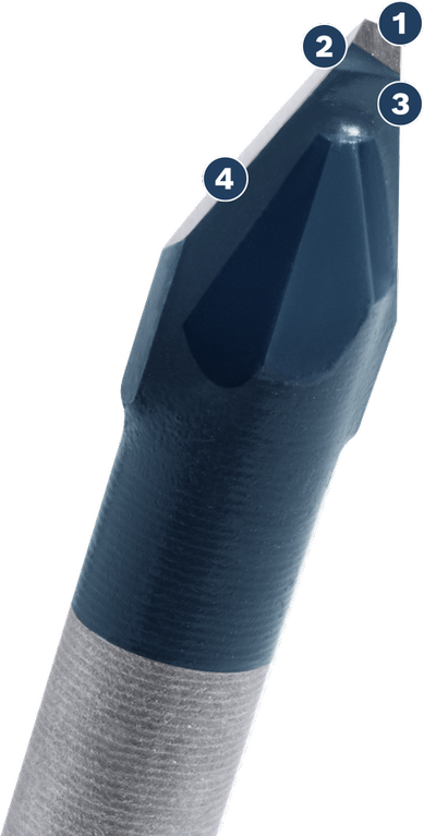 განსაკუთრებული გამძლეობა მყარ ფილებში