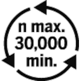RPM
